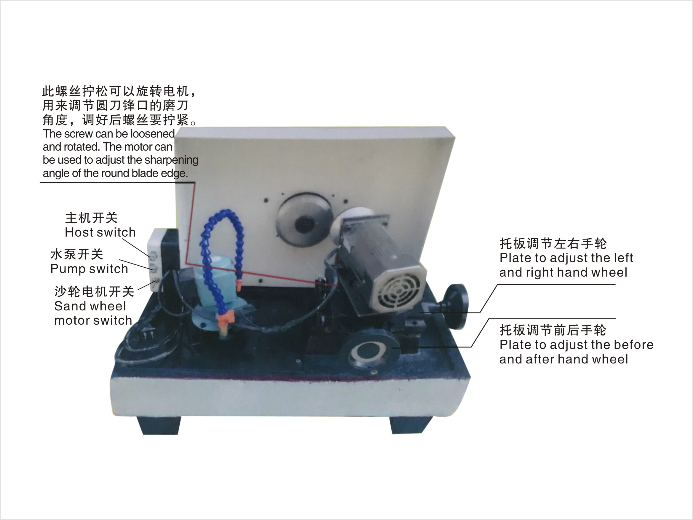 Economical blade sharpening machine